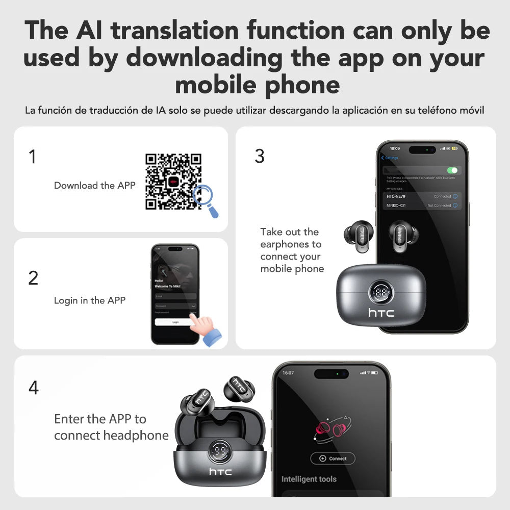 Auriculares Bluetooth HTC NE79 TWS de Nexorretail con traductor IA, sonido HiFi, microfono y diseño intrauditivo para deportes.