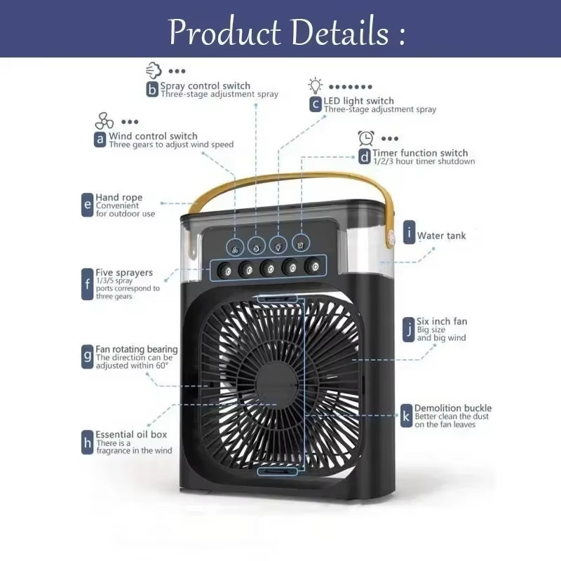 Ventilador 3 en 1 Nexorretail con aire acondicionado, humidificador y luz LED para hogar y oficina, tamaño compacto y portátil.