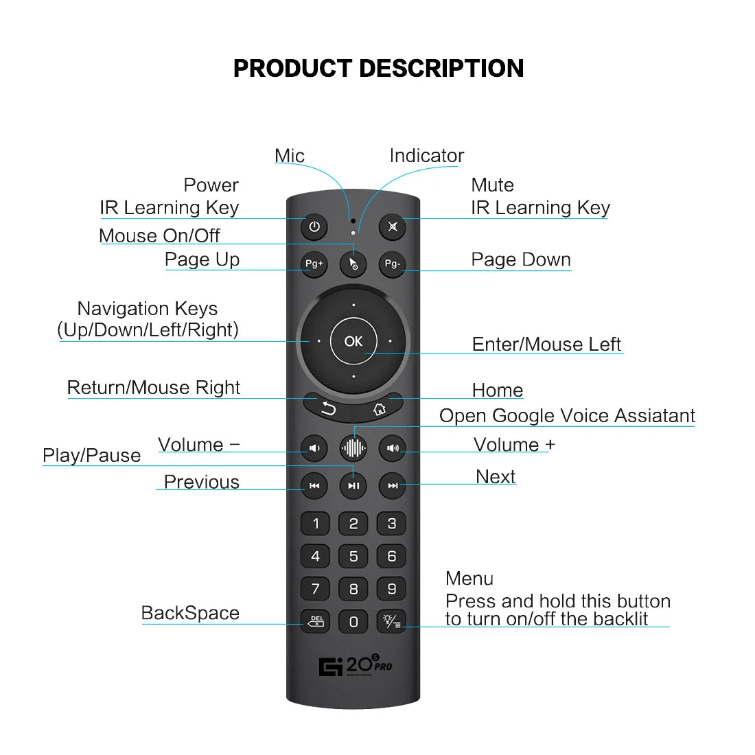 Control remoto por voz VONTAR G20S Pro de Nexorretail, air mouse inalámbrico con giroscopio y funciones de voz.