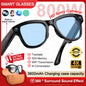 Gafas inteligentes Nexorretail M02 Ultra AI con cámara Sony 8MP y estuche de 3600mAh, en un entorno moderno y elegante.