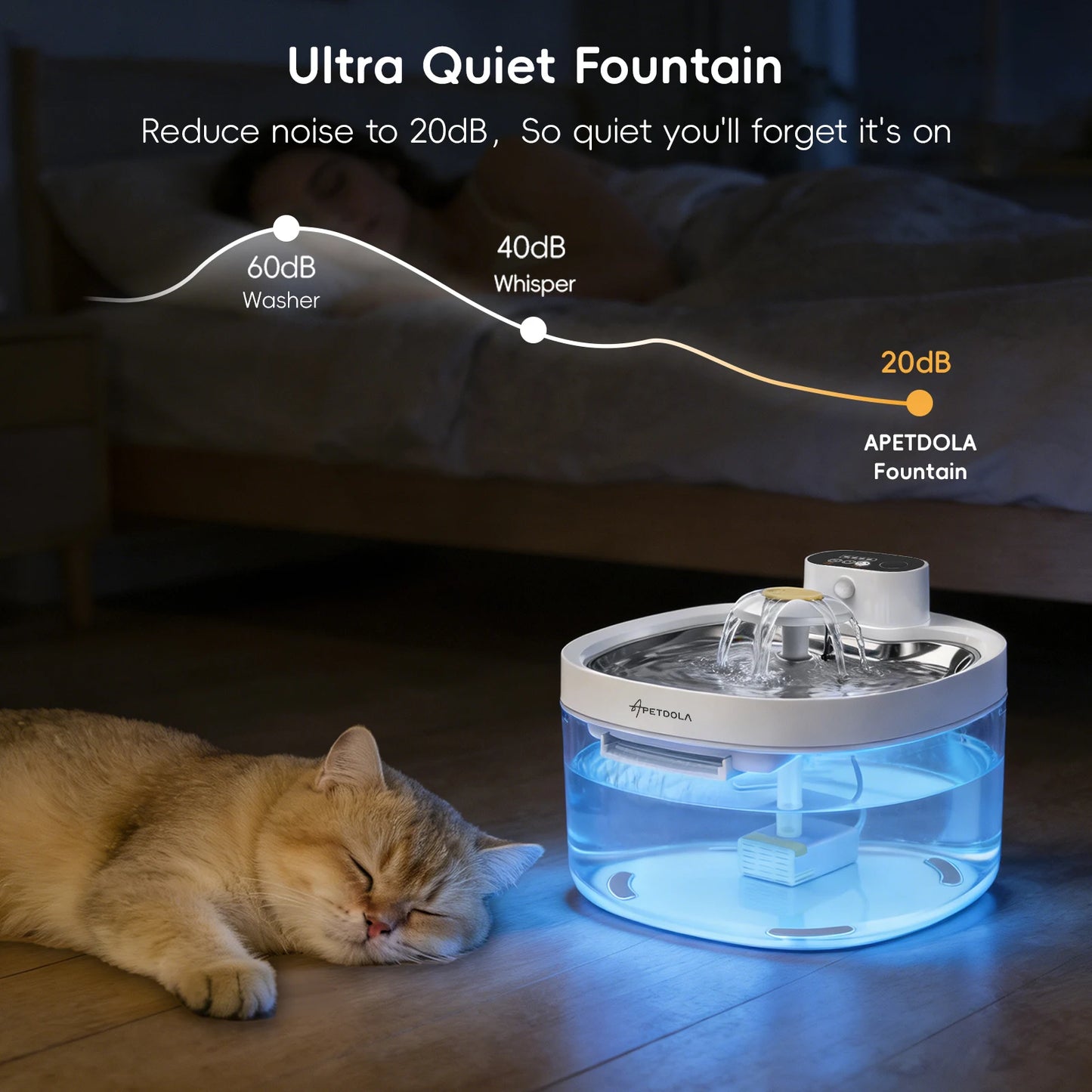 Fuente de agua inalámbrica para gatos, dispensador de agua inalámbrico con Sensor automático para mascotas, funciona con batería de 4000mAh para gatos y perros