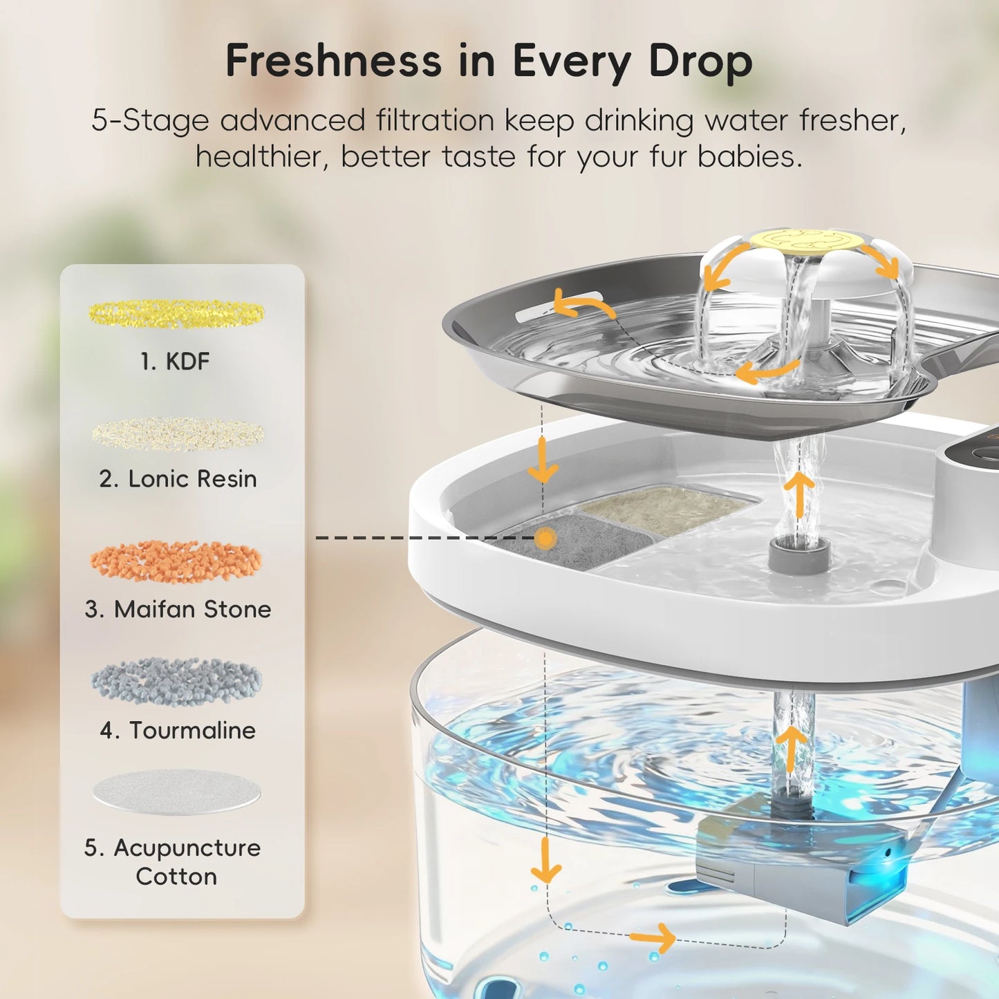 Fuente de agua inalámbrica para gatos, dispensador de agua inalámbrico con Sensor automático para mascotas, funciona con batería de 4000mAh para gatos y perros