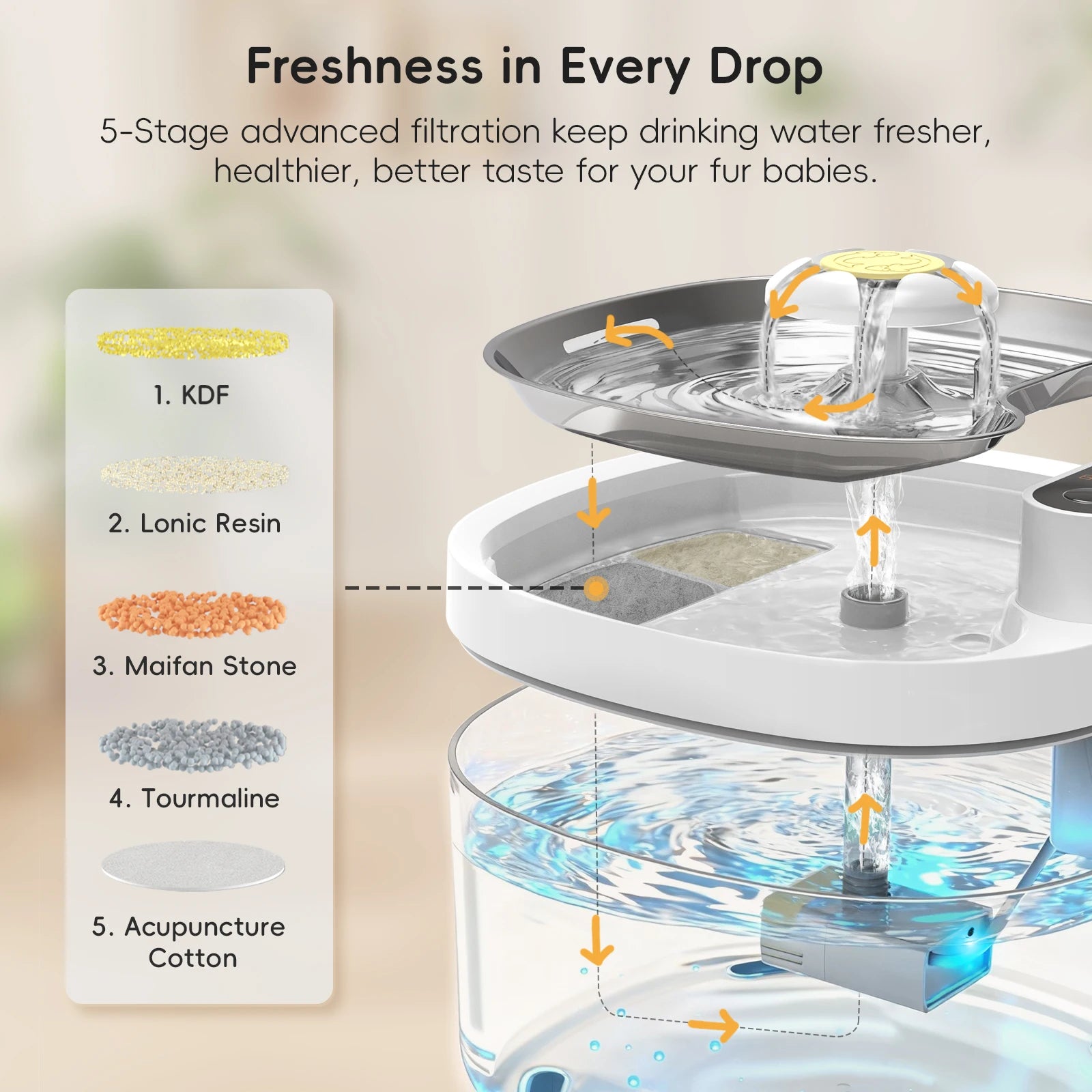 Fuente de agua inalámbrica para gatos, dispensador de agua inalámbrico con Sensor automático para mascotas, funciona con batería de 4000mAh para gatos y perros