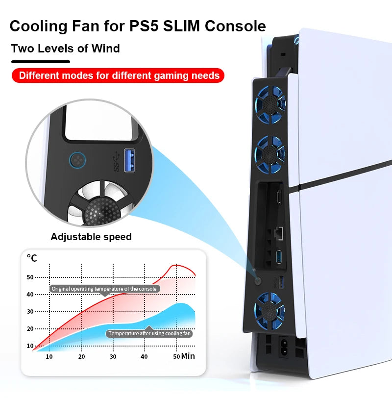 Ventilador de refrigeración para PS5 Slim Nexorretail con LED, extractor silencioso para mantener la consola fresca y en buen rendimiento.
