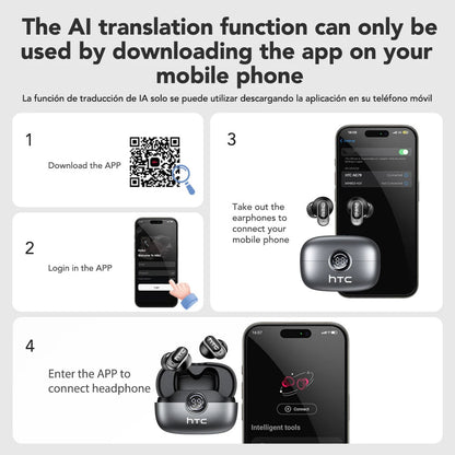 Auriculares Bluetooth HTC NE79 TWS de Nexorretail con traductor IA, sonido HiFi, microfono y diseño intrauditivo para deportes.