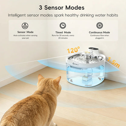 Fuente de agua inalámbrica para gatos y perros Nexorretail, dispensador con sensor automático y batería de 4000mAh para mascotas.