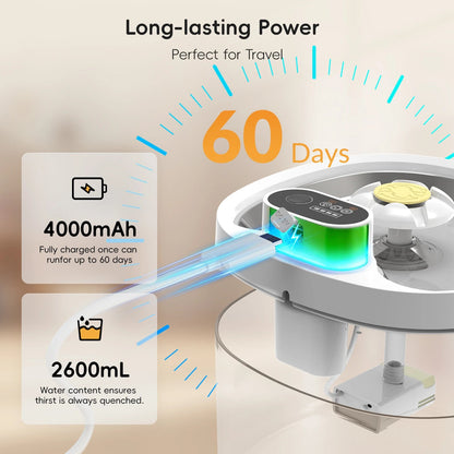 Fuente de agua inalámbrica para gatos y perros Nexorretail con sensor automático y batería de 4000mAh, dispensador de agua para mascotas.